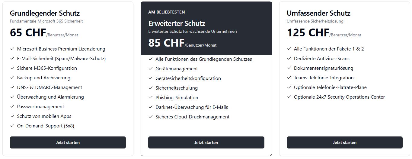 Vergleichstabelle: Paket-Features auf einen Blick